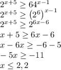 2^{x+5}\geq64^{x-1}\\2^{x+5}\geq\left(2^6\right)^{x-1}\\2^{x+5}\geq2^{6x-6}\\x+5\geq6x-6\\x-6x\geq-6-5\\-5x\geq-11\\x\leq2,2