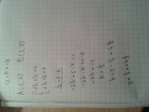 Прямая y=kx+b проходит через точки a(-2; 4) и b(1; 5). найдите величины k и b