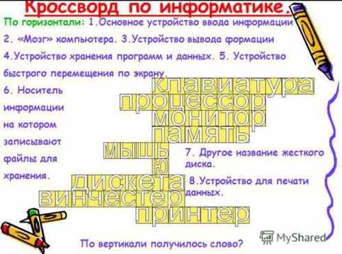 Кто может скинуть кроссворд по информатике 15 слов