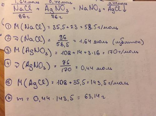 Определите массу хлорида серебра, выпавшего в осадок при взаимодействии 96 г хлорида натрия с 76 г н