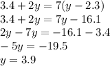 3.4 + 2y = 7(y - 2.3) \\ 3.4 + 2y = 7y - 16.1 \\ 2y - 7y = - 16.1 - 3.4 \\ - 5y = - 19.5 \\ y = 3.9