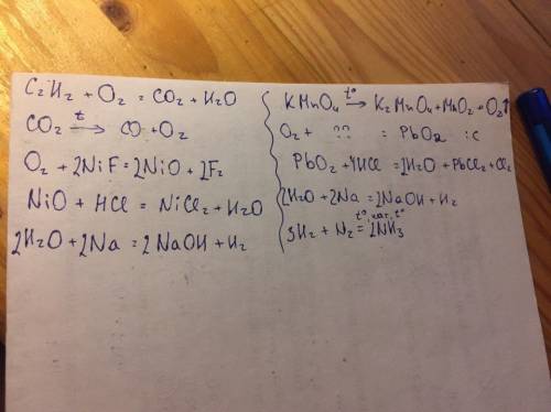 Решить цепочку уравнений 1)c2h2 = co2 = 02 = nio = h2o = naoh 2)kmno4 = o2 = pbo2 = h2o = h2 = nh3