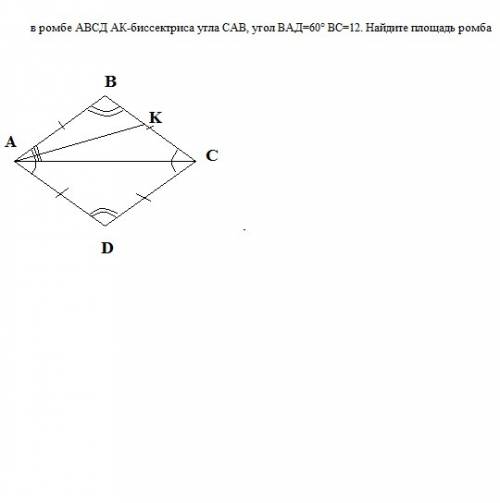 Вромбе авсд ак-биссектриса угла сав, угол вад=60° вс=12. найдите площадь ромба
