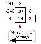 Переведите целое десятичное число 241 в двоичную систему счисления по схеме n10→n8→ n2