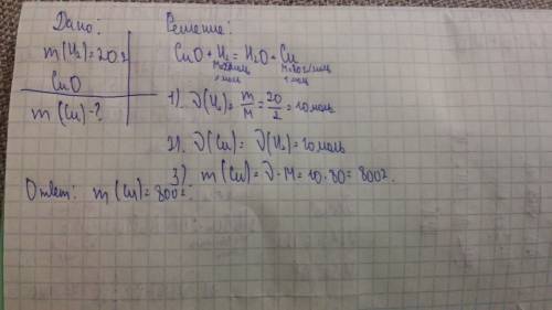 Сколько меди ( ее валентность 2) образуется в результате взаимодействия оксида меди с 20 г водорода?
