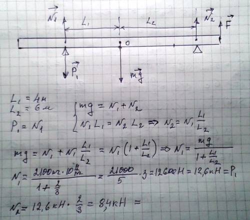 Труба массой 2,1т и длиной 16 м лежит на двух опорах,расположенных на расстояниях 4 и 2 м от её конц