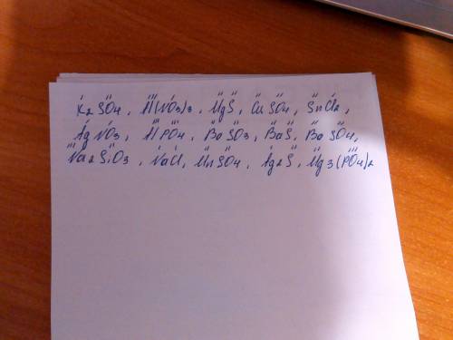 Назовите следущии соли: k2so4,al (no3)3,mgs,cuso4,sncl2,agno3,aipo4,baso3,bas,baso4,na2sio3,nacl,mns
