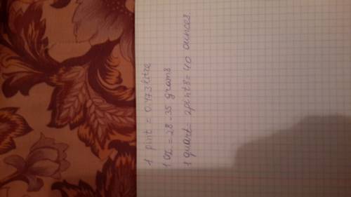 Pt.=pint=0.473litre =? oz.=quart=28.35grams=? надо доконца доделать таблицу , а это я вообще не пони