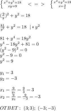 \left \{ {{x^2+y^2=18} \atop {xy=9}} \right. \ \ \ \textless \ =\ \textgreater \ \ \ \left \{ {{x^2+y^2=18} \atop {x= \frac{9}{y} }} \right. \\ \\ (\frac{9}{y} )^2+y^2=18 \\ \\ \frac{81}{y^2} +y^2=18 \ \ |*y^2 \\ \\ 81+y^4=18y^2 \\ y^4-18y^2+81=0 \\ (y^2-9)^2=0 \\ y^2-9=0 \\ y^2=9 \\ \\ y_1=3 \\ y_2=-3 \\ \\ x_1= \frac{9}{y_1}= \frac{9}{3}=3 \\ x_2= \frac{9}{y_2}= \frac{9}{-3}=-3 \\ \\ OTBET: \ (3;3); \ (-3;-3)