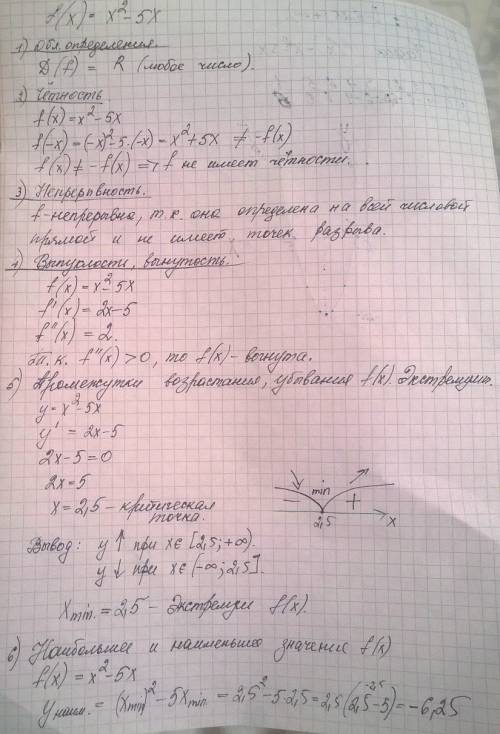 Исследовать функцию и построить её график : f(x)=x^2 - 5x хотелось бы подробно