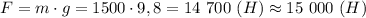 F=m\cdot g = 1500\cdot 9,8=14 \ 700 \ (H)\approx 15 \ 000 \ (H)