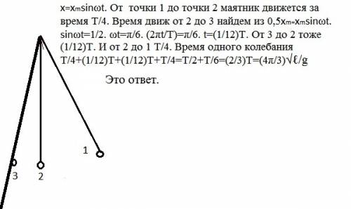 Help ! к наклонной стене подвешен маятник длины l. маятник отклонили от вертикали на малый угол, в д