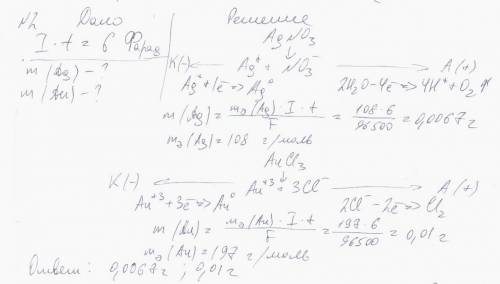 Через раствор электролита пропущено 6 фарад электричества. сколько при этом выделилось на катоде мол