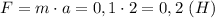 F=m\cdot a =0,1\cdot 2=0,2 \ (H)