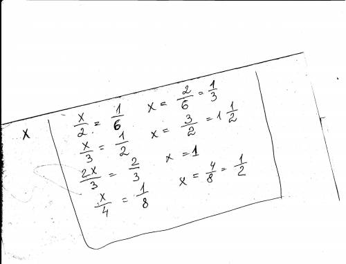 Найдите число: половина которого равна 1/6,треть которого равна 1/2; 2/3 которого равны 2/3; 1/4 кот
