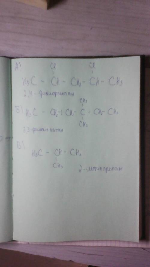 Написать структурные формулы веществ: а)2.4-дихлорпентанб)3.3-диметилгексанв)2-метилпропан
