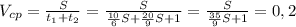 V_{cp}= \frac{S}{t_{1}+t_{2}} = \frac{S}{ \frac{10}{6}S+ \frac{20}{9}S+1 }= \frac{S}{ \frac{35}{9}S+1}=0,2