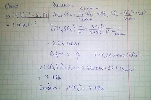 Определить объем газа, который выделится при взаимодействии избытка серной кислоты с 31,8 г. карбона