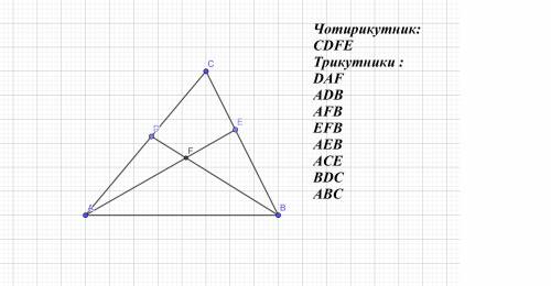 Побудуй трикутник проведи в ньому 2 відрізки щоб одержати чотирикутник і 8 трикутників.