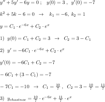 y''+5y'-6y=0\; ;\; \; \; y(0)=3\; ,\; \; y'(0)=-7\\\\k^2+5k-6=0\; \; \to \; \; \; k_1=-6,\; k_2=1\\\\y=C_1\cdot e^{-6x}+C_2\cdot e^{x}\\\\1)\; \; y(0)=C_1+C_2=3\; \; \to \; \;C_2=3-C_1\\\\2)\; \; y'=-6C_1\cdot e^{-6x}+C_2\cdot e^{x}\\\\y'(0)=-6C_1+C_2=-7\\\\-6C_1+(3-C_1)=-7\\\\-7C_1=-10\; \; \to \; \; C_1=\frac{10}{7}\; ,\; \; C_2=3- \frac{10}{7}=\frac{11}{7} \\\\3)\; \; y_{chastnoe}= \frac{10}{7}\cdot e^{-6x} + \frac{11}{7}\cdot e^{x}