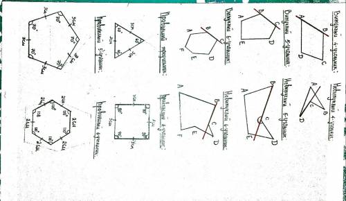 1. нарисуйте выпуклые и не выпуклые: а) 4 угольник, б) 5 угольник, в) 6 угольник. используя линейку,
