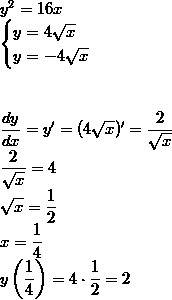 Вкакой точке кривой y^2=16x ордината возрастает в четыре раза быстрее, чем абсцисса?