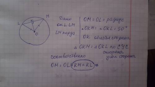 Задана окружность с центром о и с хордой lm. радиус ok проведен перпендикулярно хорде lm. докажите,