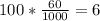 100*\frac{60}{1000}=6