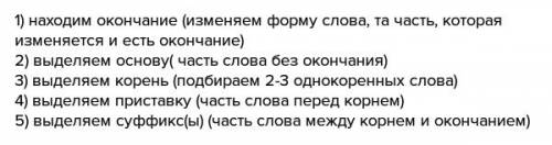 Составить алгоритм на тему как правильно определить часть слова