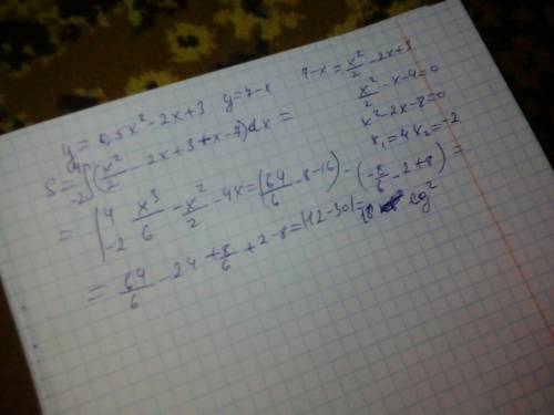 Найдите площадь фигуры ограниченной линиями 0,5*x^2-2*x+3, y=7-x