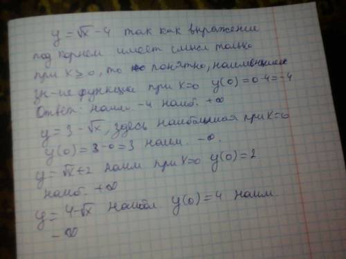 Это . найдите наименьшее и наибольшее значение функции y=√x-4, b) y=3-√x, в) y=√x+2 g) y=4-√x 50