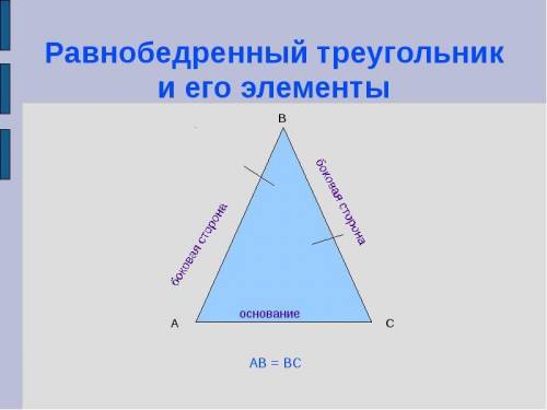 Рисунок равнобедренного треугольника