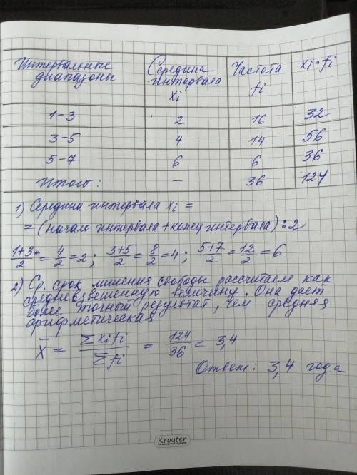 Рассчитать средний срок лишения свободы за преступления 1 до 3 лет - 16 человек 3 до 5 лет - 14 чело