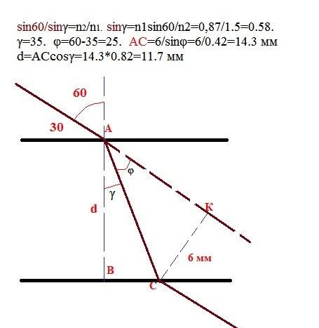 Световой луч падает на плоскопараллельную стеклянную пластинку под углом 30 к её поверхности. чему р