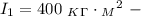 I_1=400 \ _K_\Gamma\cdot {_M}^2 \ -