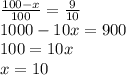 \frac{100-x}{100} = \frac{9}{10}\\1000-10x=900\\100=10x\\x= 10