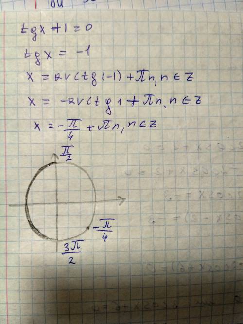 Найдите корни уравнения tgx+1=0,принадлежащие промежутку (пи/2; 3пи/2