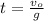 t = \frac{v_o}{g}