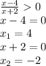 \frac{x-4}{x+2} \ \textgreater \ 0\\x-4=0\\x_1=4\\x+2 = 0\\x_2 = -2