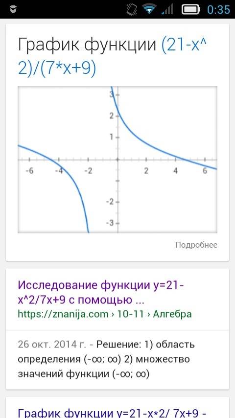 Постройте график функции y=21-x^2/7x+9