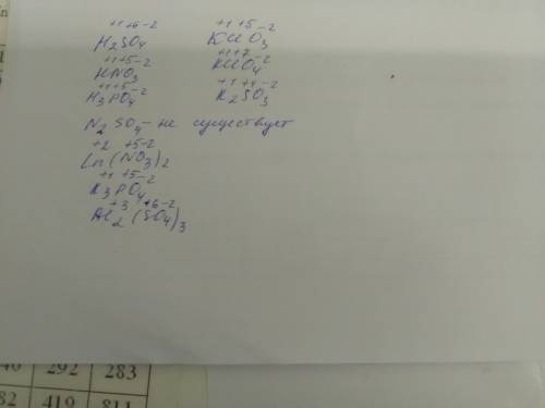 Определить степень окисления: h2so4, hno3, h3po4, n2so4, ln (no3)2, k3po4, al2 (so4)3, kclo3, kclo3,