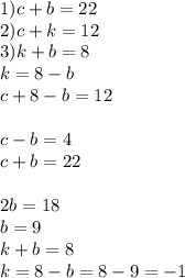 1)c + b = 22 \\ 2)c + k = 12 \\ 3)k + b = 8 \\ k = 8 - b \\ c + 8 - b = 12 \\ \\ c - b = 4 \\ c + b = 22 \\ \\ 2b = 18\\ b = 9 \\ k + b = 8 \\ k = 8 - b = 8 - 9 = - 1