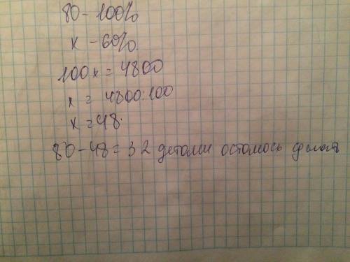 За день работнику надо сделать 80 деталей. до обеда он выполнил 60% нормы. сколько осталось сделать?