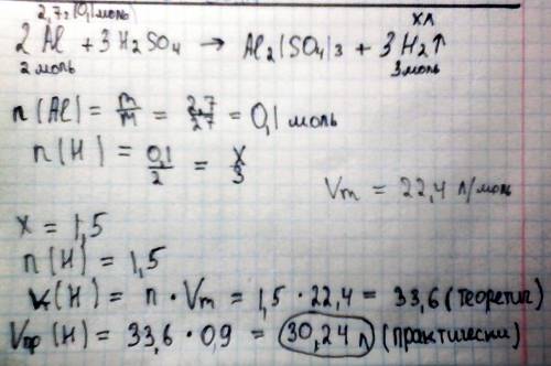 Какой объём водорода может быть получен при растворении 2,7г алюминия в серной кислоте если выход во
