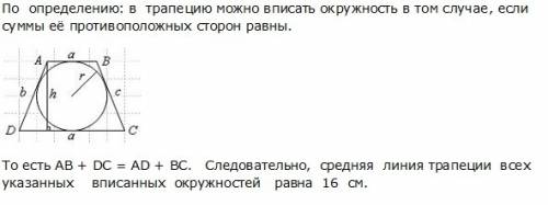 Боковая сторона равнобедренной трапеции равна 16 см.найдите среднюю линию трапеции, если в неё можно