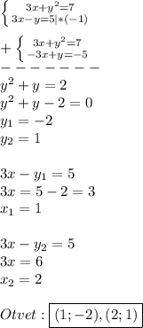 \left \{ {{3x+y^{2}=7 } \atop {3x-y=5}|*(-1)} \right.\\\\+\left \{ {{3x+y^{2}=7 } \atop {-3x+y=-5}} \right.\\ -------\\y^{2}+y=2\\y^{2}+y-2=0\\y_{1}=-2\\y_{2}=1\\\\3x-y_{1}=5\\3x=5-2=3\\x_{1}=1\\\\3x-y_{2}=5\\3x=6\\x_{2}=2\\\\Otvet:\boxed{(1;-2),(2;1)}