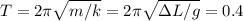 T = 2\pi\sqrt{m/k} = 2\pi\sqrt{\Delta L/g} = 0.4