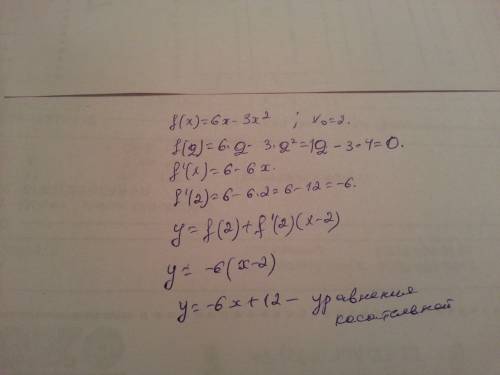 Написать уравнение касательной к графику функции y=f(x) в точке с абсциссой x0, если f(x)=6x-3x^2, x