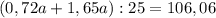 (0,72a+1,65a):25= 106,06