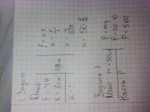 Чему равна жесткость пружины если под действием 4н она расстянулась на 8 см . ? определите вес ящика